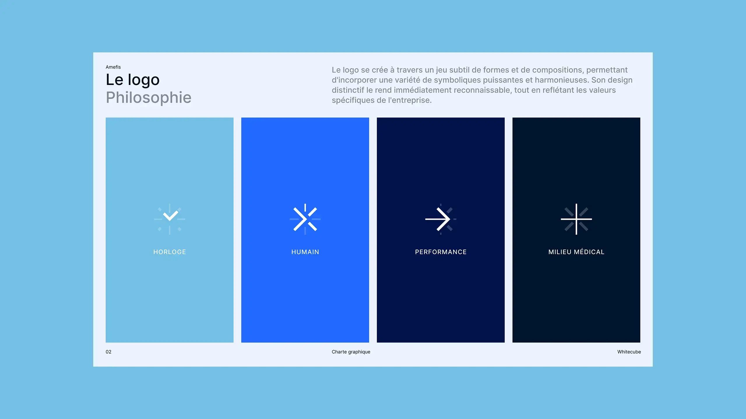 Extrait du chapitre "Logo - philisophie" de la charte graphique