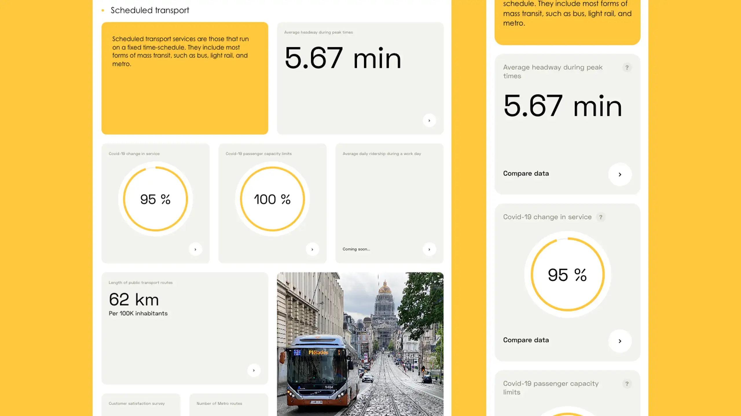 Screenshots of the website showing the "Scheduled transport" section