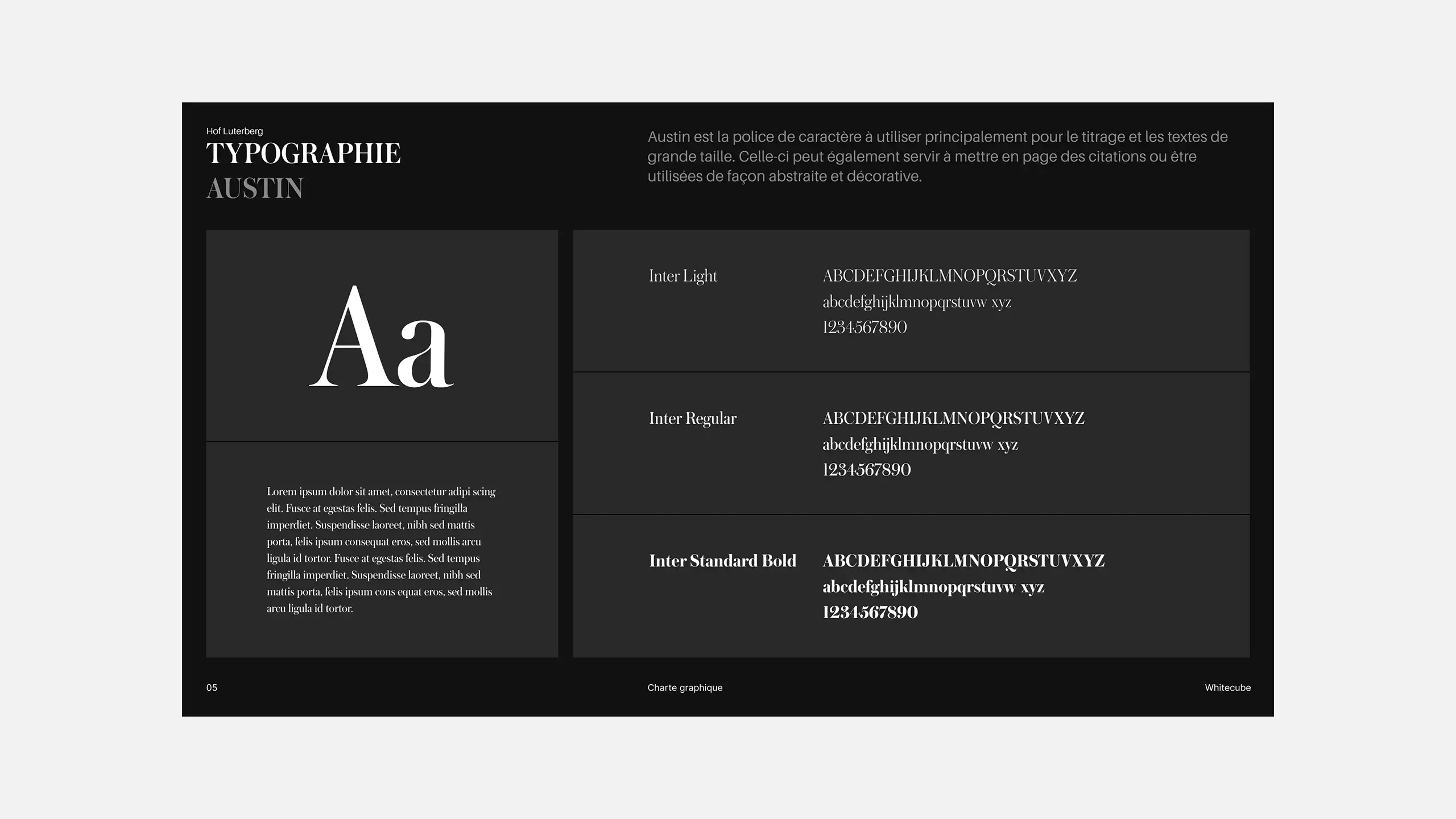Extrait du chapitre "Typographie" de la charte graphique