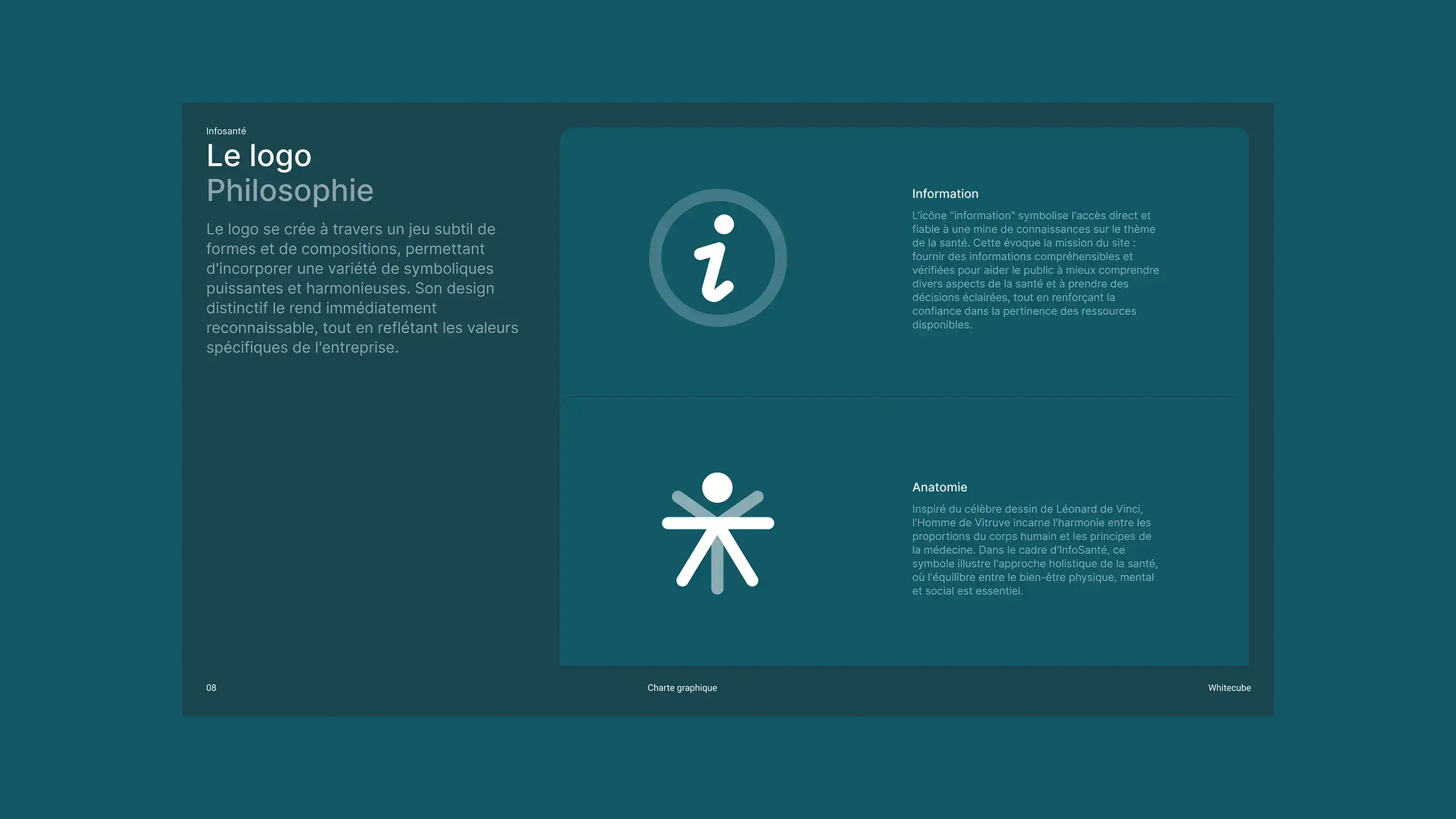 Extrait du chapitre "Logo" de la charte graphique