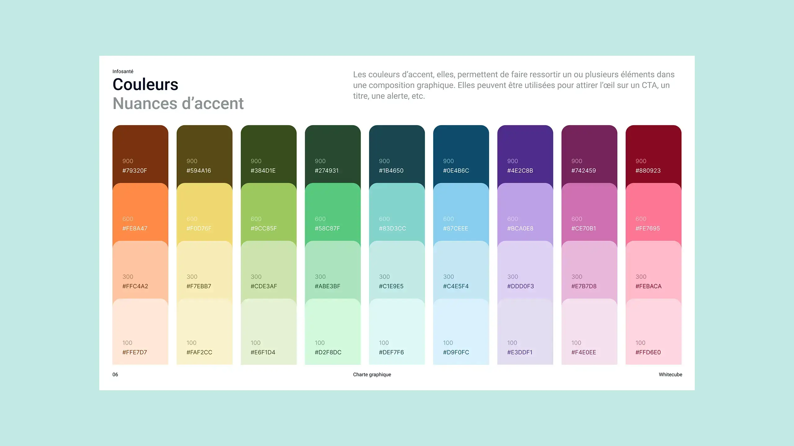 Extrait du chapitre "Couleurs" de la charte graphique